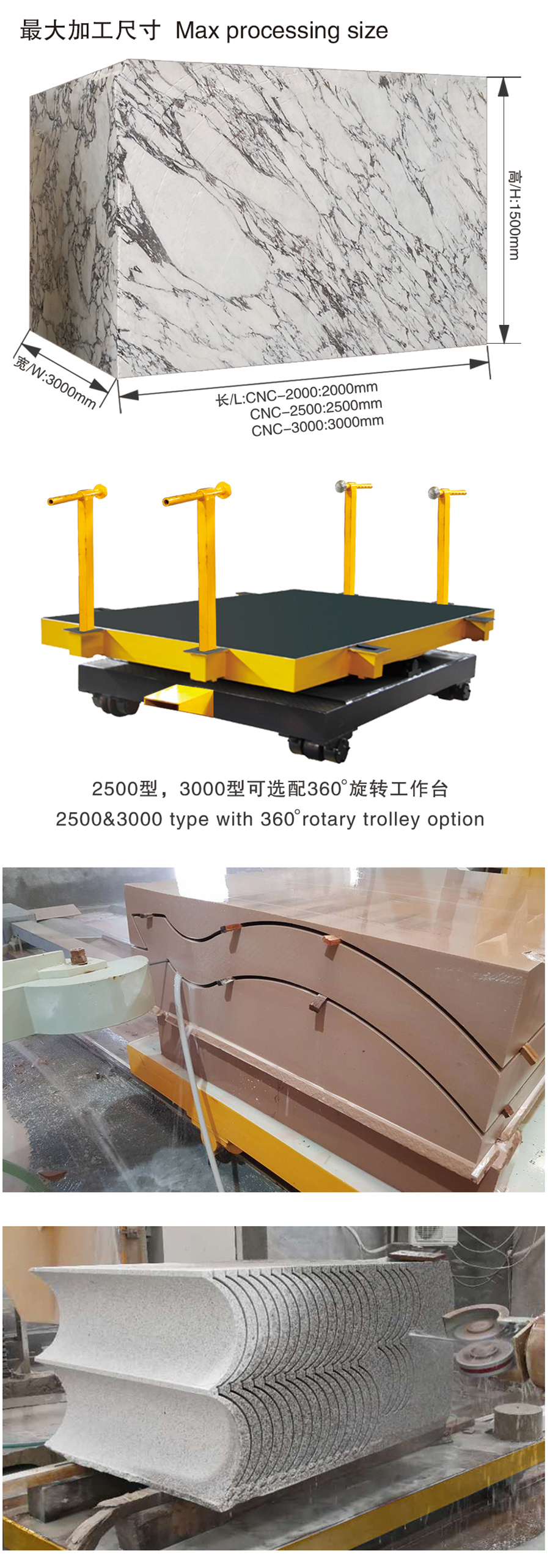  CNC PROFILING WIRE SAW MACHINE — HANDLES OVERSIZED CURVED, COLUMN & TOMBSTONE PRODUCTS (3000*3000*1500MM)