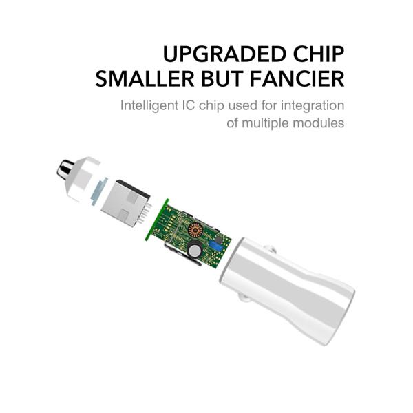 Fireproof USB C 18W PD Charger for iPhone Power Delivery