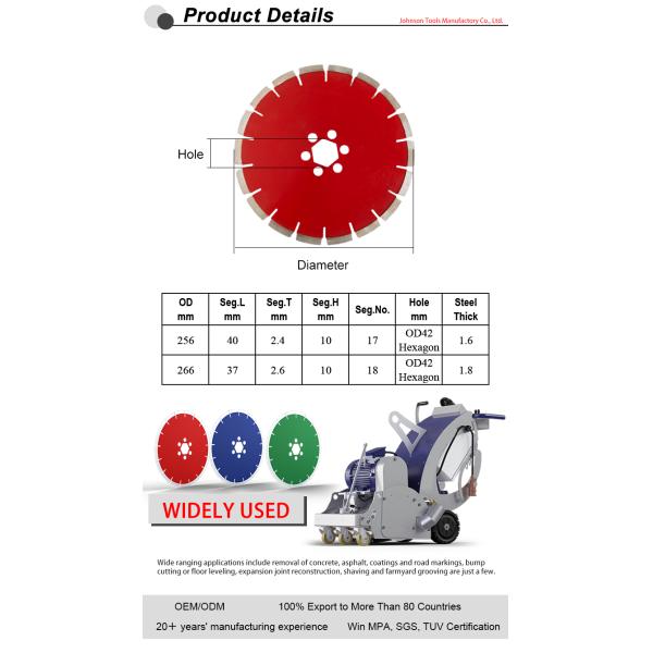 10-Inch Concrete Grooving Saw Blade | Diamond Engraved Cut Disc for Road Pavement