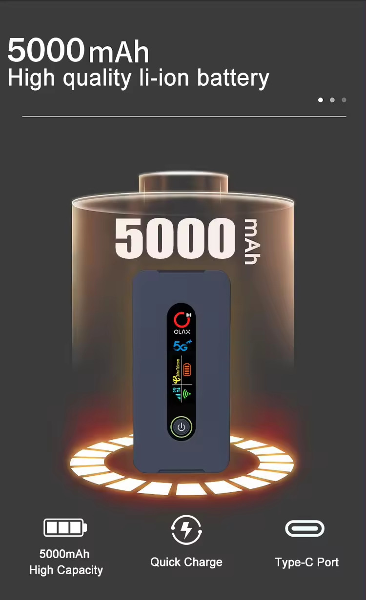 5g MF650 наружный 5g SIM маршрутизатор Pocket wifi mifis modem 4g 5g маршрутизатор WiFi маршрутизаторы со слотом для SIM-карты