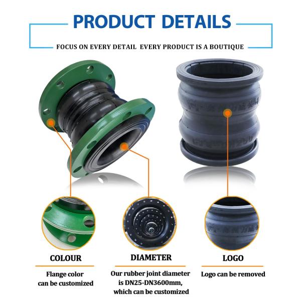 Неопрен Flex Seal Expansion Joint With Seal Full Face Hand Wrap Limited Tie Rod (Неопрен флекс герметический расширительный сустав с герметическим герметическим герметическим соединением)