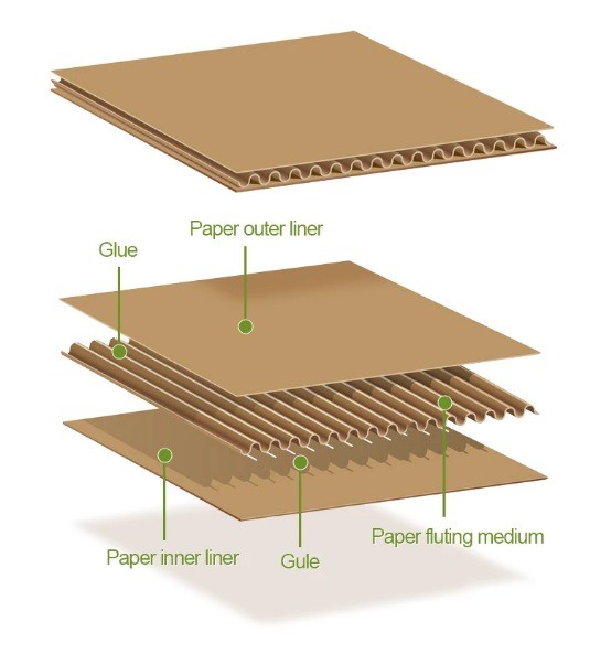 Delivery Packaging Rigid Flat Corrugated Book Mailers Envelope for Customized Logistics