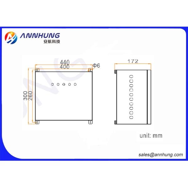 Водоустойчивый регулятор света затруднения /Aviation светов посадки вертодрома на открытом воздухе