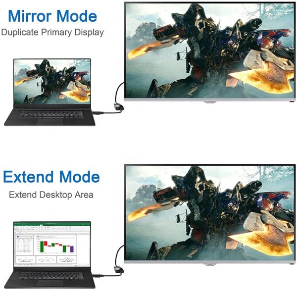 Cable HD-MI de alta definición 1080P