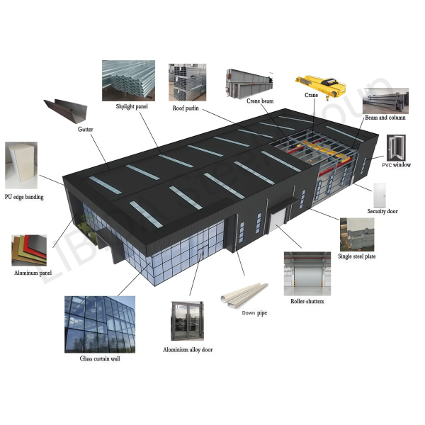 New Design Low Cost Quick Build Steel Structural Prefabricated Construction Workshop Building