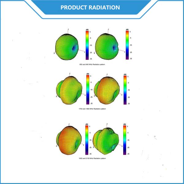 External Penta Band GSM UMTS 2G 3G Antenna Hinged SMA Male Dipole Antenna