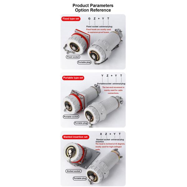 32A 3 Pin Industrial Mobile Explosion Proof Plug and Socket