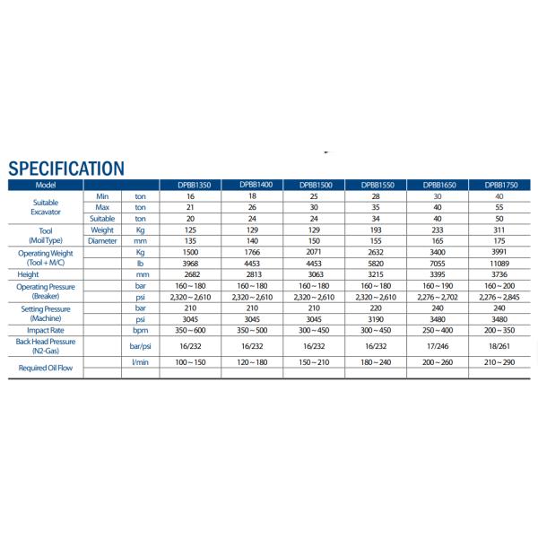 28-35 тонн экскаваторная коробка типа разрыватель тяжелый экскаватор гидравлический разрывчик