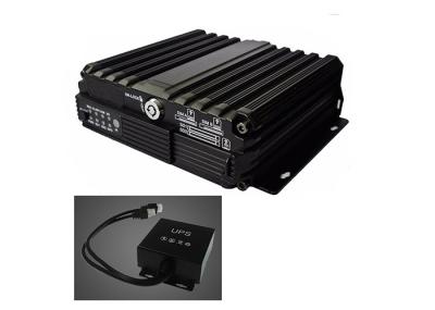 H.264 SD Card Mobile DVR