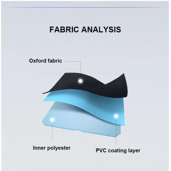 Waterproof Travel Bags Anti Tear 34.5L Hand Luggage Backpack