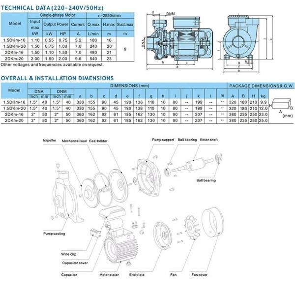 Small Electric Centrifugal Water Pump 1hp For House Watering Sewage Water Pumps 1.5DKM-20