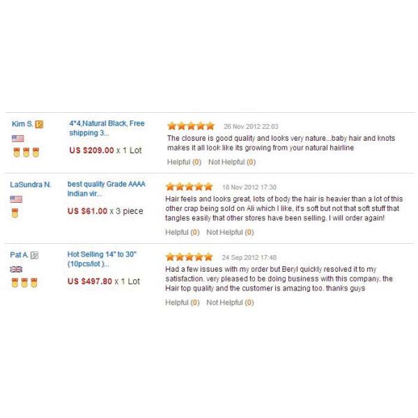 5A Unprocessed Remy Indian Hair Extensions 