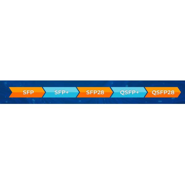 25Gb/s 1310nm 10km SFP28 Transceiver For High Speed 25G Ethernet Data Centers