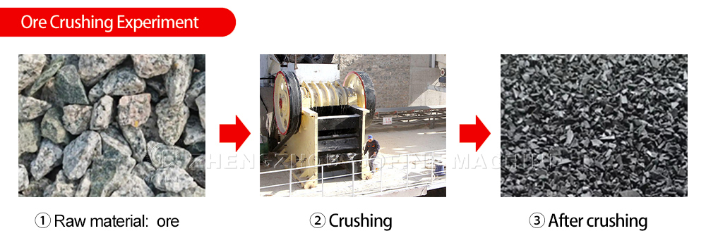 Heavy Duty Gypsum Jaw Crusher Machine for Soil Amends