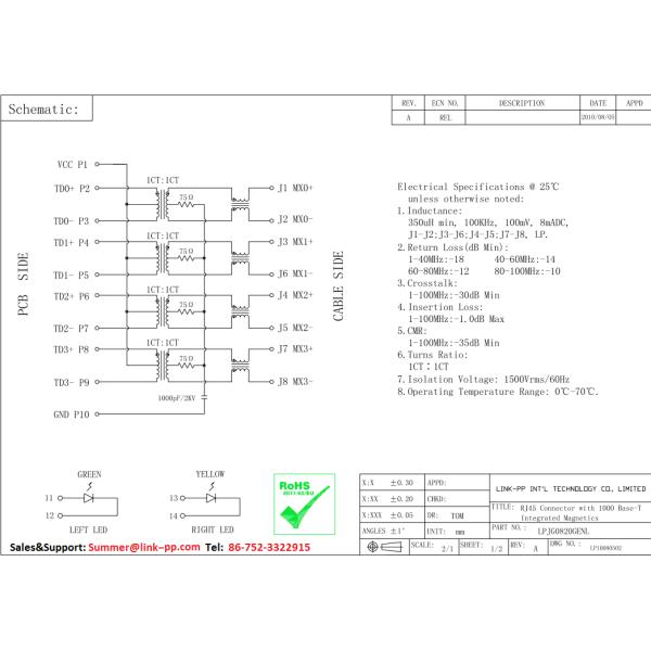RJMG2A321A101NR Magnetic RJ45 Jack 1000Base-T LPJG0820GENL Security Gateway