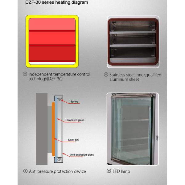 4 Side Heating Vacuum Drying Oven