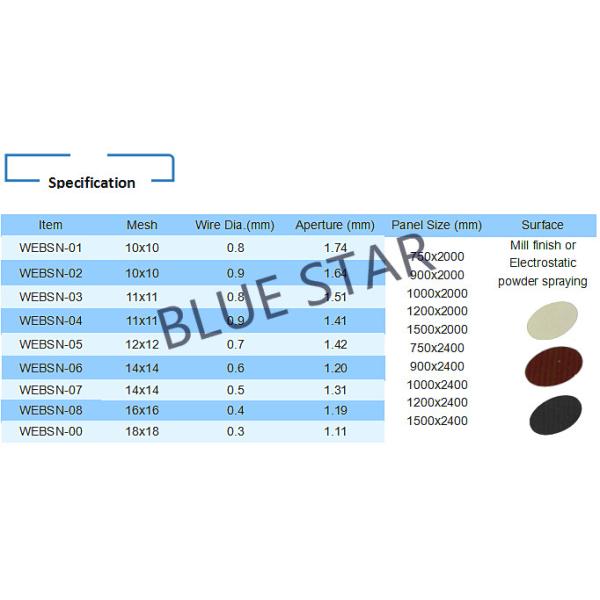 Powder Coated Black Stainless Steel Woven Wire Mesh Mosquitoesprotecttion Door / Window Screen