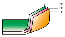 Effective Liquid Ton Bag With Aluminum Foil Liner For Syrup Dairy