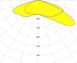 Die Casting Aluminium Park Walkway Pole Light Motion Sensor Urban Lighting 30W 100W