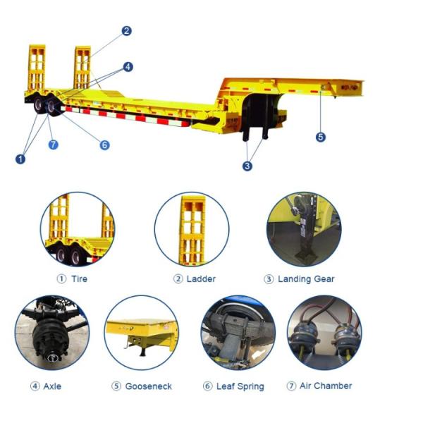 ABS Anti-lock Braking System Lowbed Semi Trailer for Fire Extinguiser Two Pieces 4 Kgs