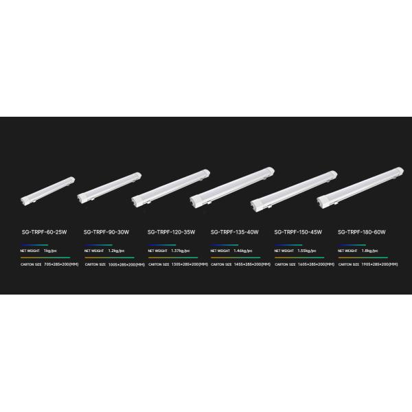 Затемняя на открытом воздухе линейный люмен света 40В СИД высокий для суда поло