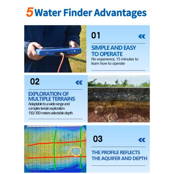 PQWT TC500 Water Detector Geophysical Survey Equipment with 92% Accuracy Multi-Frequency and Automatic Mapping for Underground Water Detection
