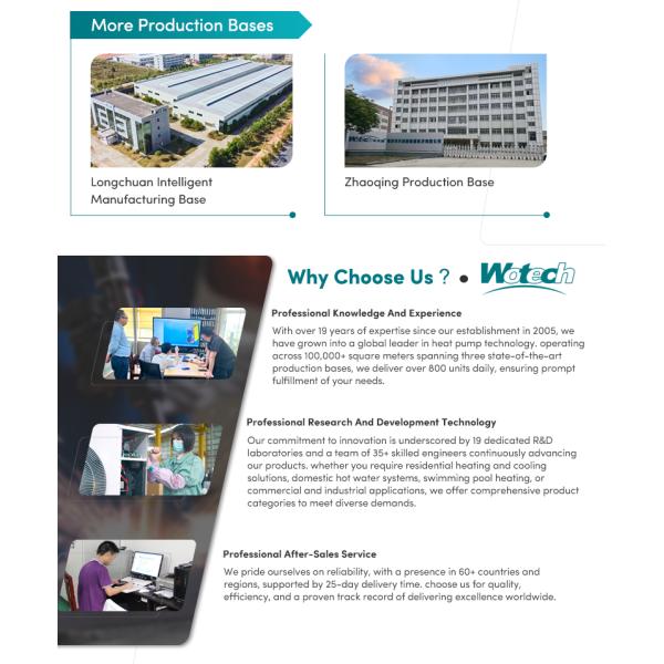 5.0 COP Пластиковый корпус 7,8 КВт R32 Бассейн Тепловой насос Wifi Управляемый 3,4 м3/ч