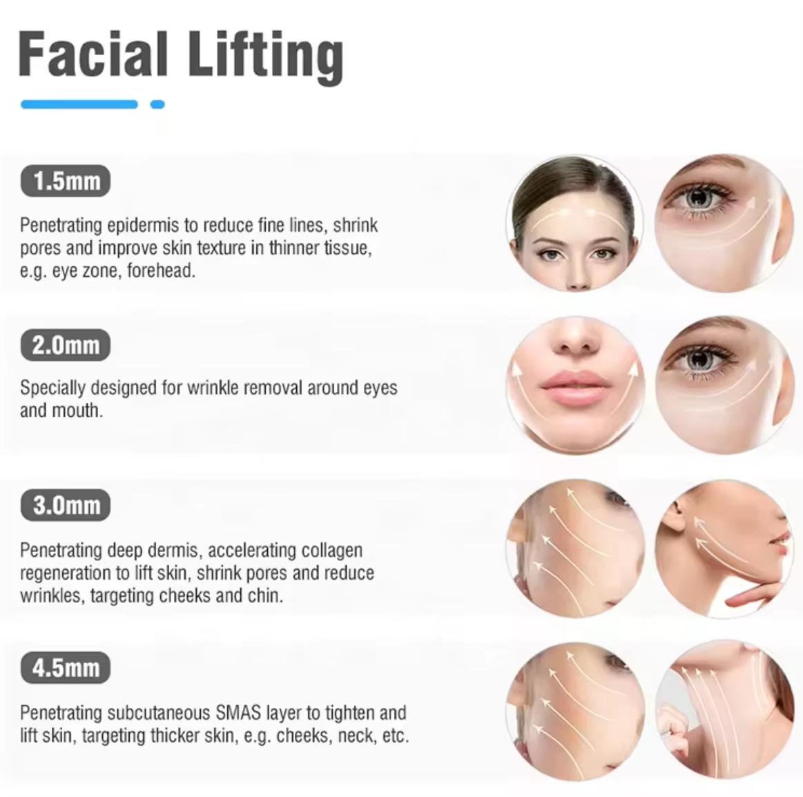 Non Surgical 12D HIFU Beauty Machine Facelift With Collagen Stimulation 