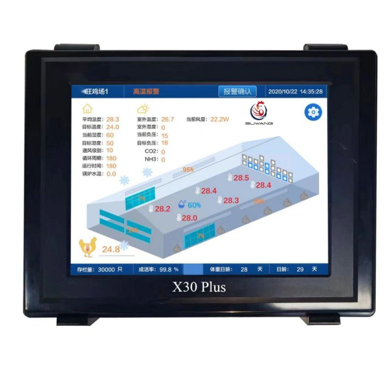 Automatic Control Poultry Environment Controller Chicken House Control System