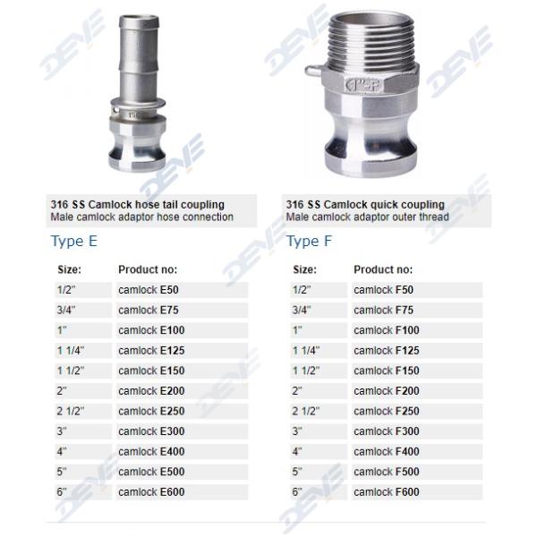 304 316 Stainless Steel Cam Lock Quick Connect Fittings