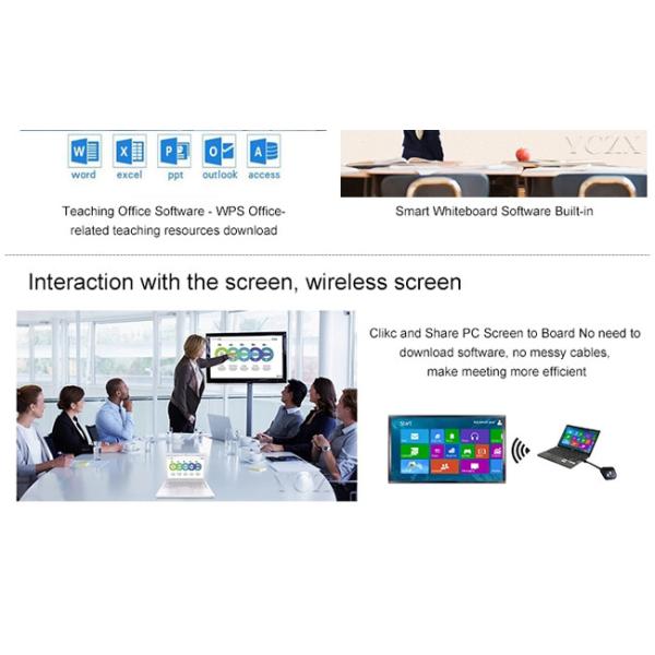 CNAS 105 Meeting Room Interactive Display 2ms 3840x2160 4K Screen