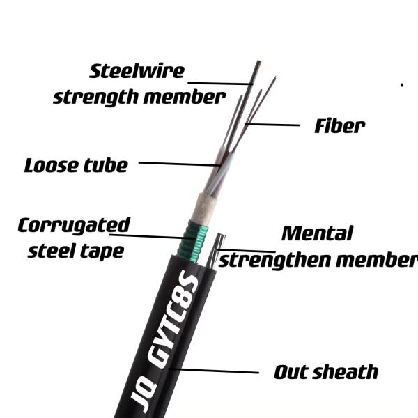 12 24 48 Core  Outdoor Overhead Self Supporting Figure 8 Fiber Optic Cable Gytc8a Gytc8s