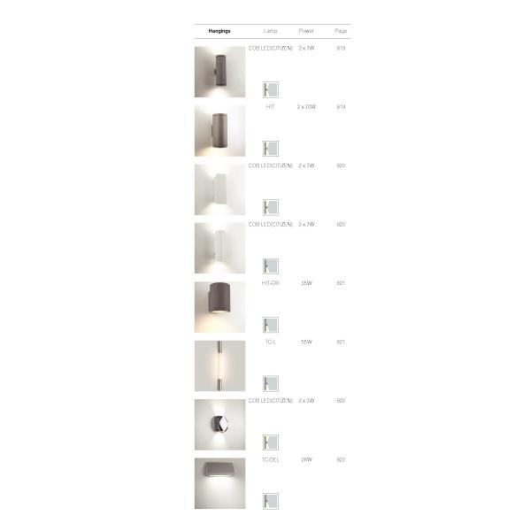 3 * 1W Cylinder EDISON Led Outdoor Wall Light IP54 Wall Mounted Exterior Wall Light