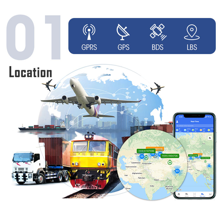 Анти- холодовая цепь похищения контролируя GPS отслеживая отслежыватель GPS приборов магнитный портативный