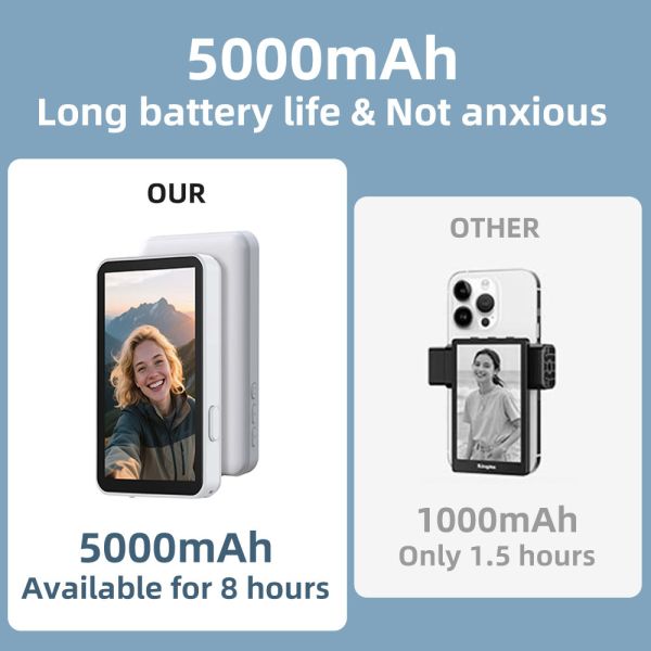 Net Red Live Mirror Screen Display for Smartphones Mobile Phone Accessories Self-Timer Rear Screen Splitter Magnetic Flexible