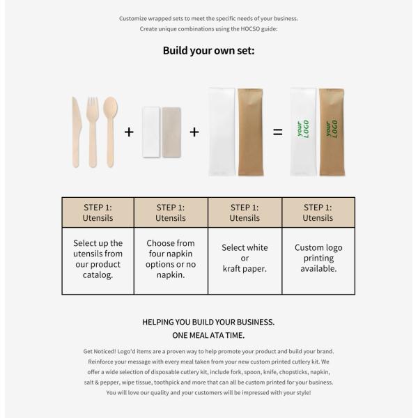 Restaurant Biodegradable Cutlery Set Disposable Wooden Spoons Knives and Forks with Napkin