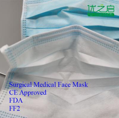 Non Toxic Isolation Face Masks , Flexible Face Mask With Elastic Ear Loop