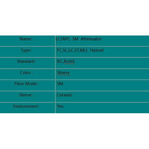 LC/APC Fiber Optic Attenuatorr 2