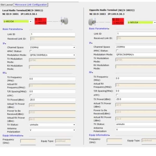 Data Exchange with RTN380A 30 Gbit/s Exchange Capacity and 7.6 Gbit/s Maximum Throughput