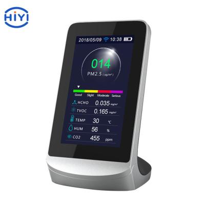 Monitor interno da qualidade do ar do sistema de segurança do Smart Home do quarto do escritório