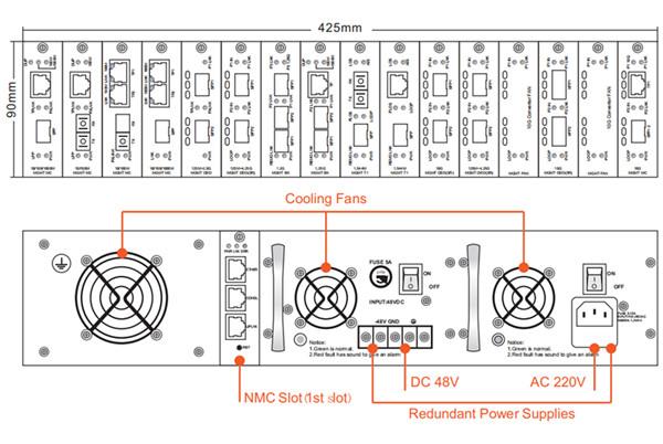 2U 16 Slots Optical Fiber Media Converter Chassis with High Performance Rtio