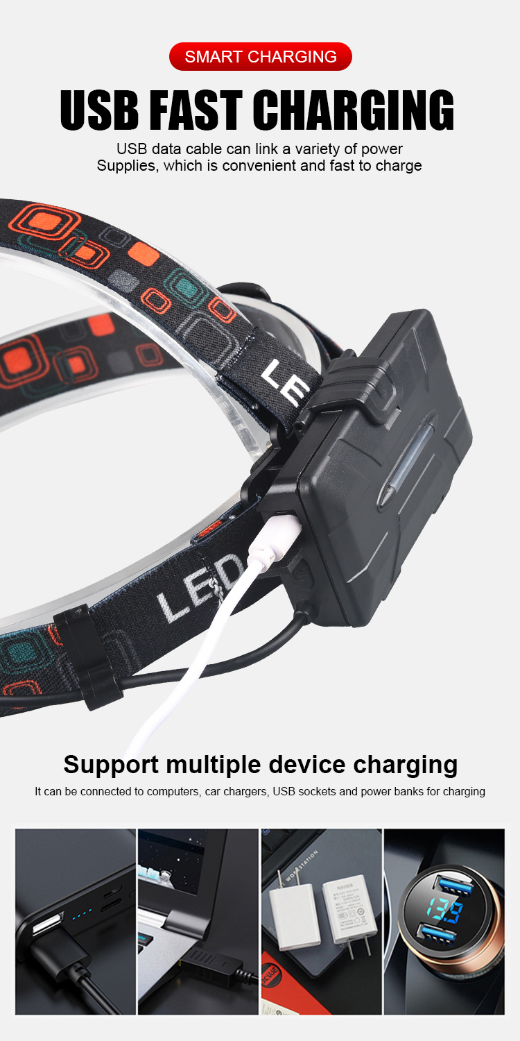 7LED Strong Headlight Far-reaching Searchlight USB Charging Outdoor Headlight Camping Night Fishing COB Red Headlight