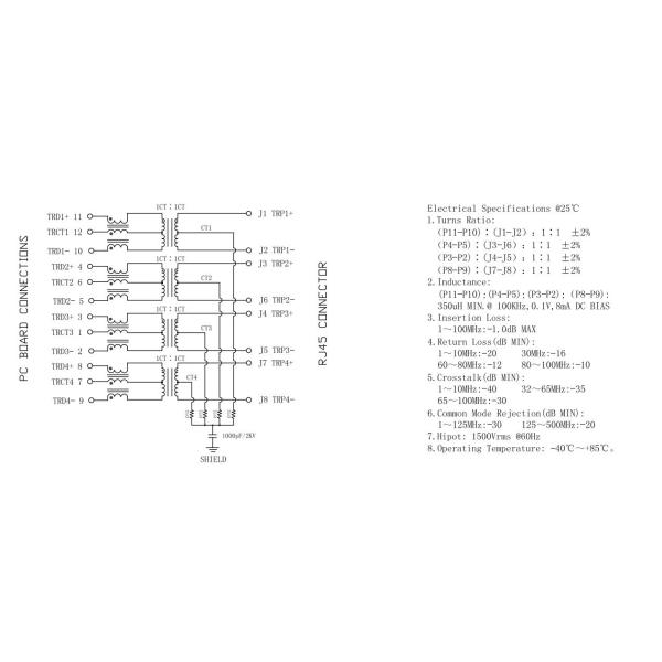 Conector magnético RJ45 LPJK4036AGNL del gigabit del reemplazo 0826-1DX1-32-F