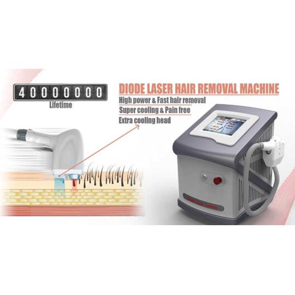 Portable Diode Laser Hair Removal Machine Diode Laser Hair Removal 2in1 Machine 3 Wavelength Laser and Diode Machine