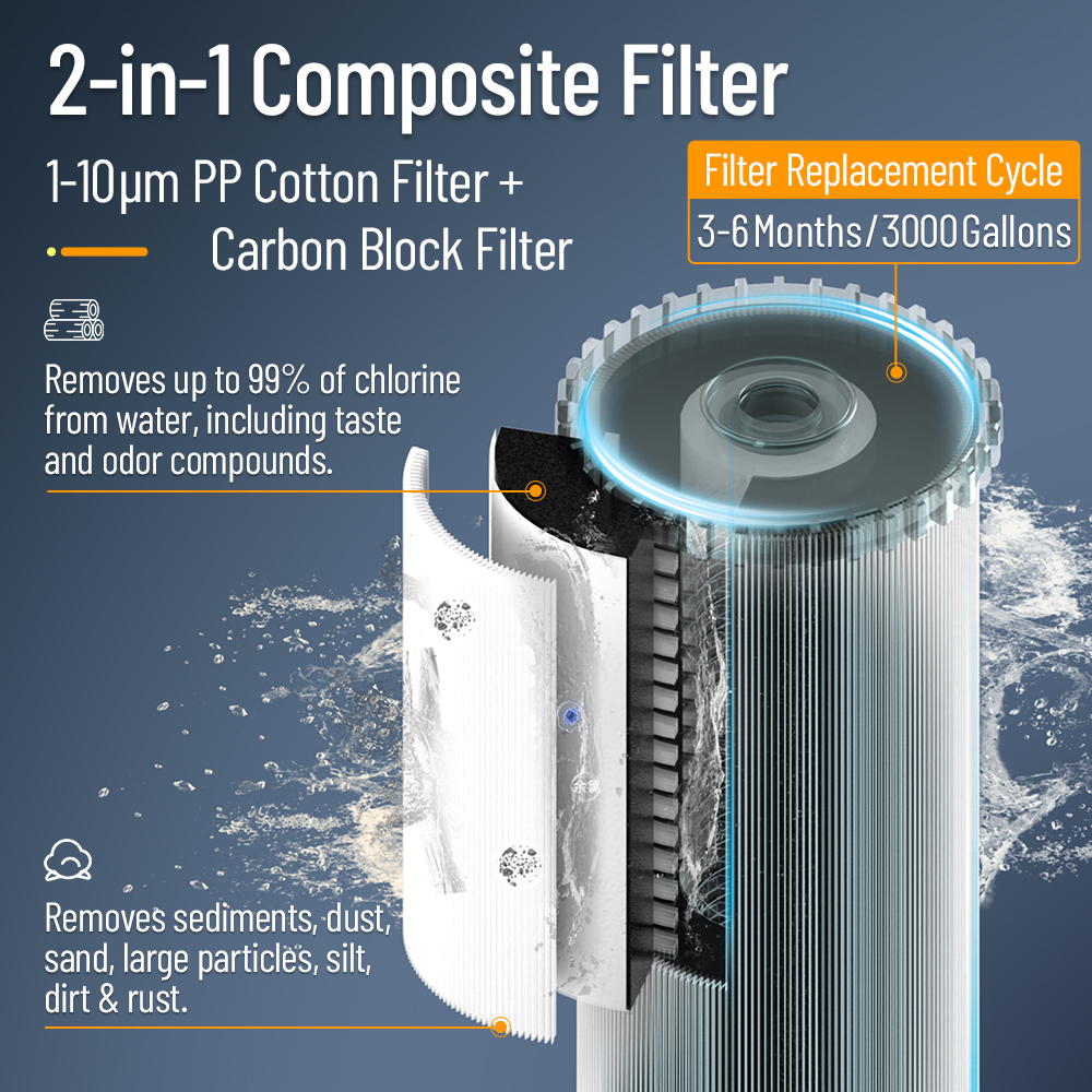 BriskSpring N1-2C-BS Whole House Water Filtration System with 1-10 Micron Filtration and 3 T/H Flow Rate Featuring Quick-Service Cartridge