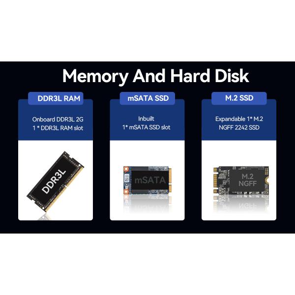 Intel Atom E3940 DDR3L 8GB Industrial PC Dual LAN Dual COM Fanless Mini Computer