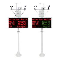 Sistema de monitoreo de partículas de polvo de calidad del aire PM0.3-PM10 Sistema de monitoreo de contaminación de almacenamiento de transferencia de datos