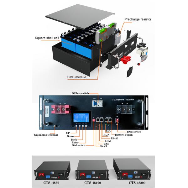 Блок батарей 48V 100Ah фосфорнокислого железа лития LiFePO4 для домашнего хранения солнечной энергии