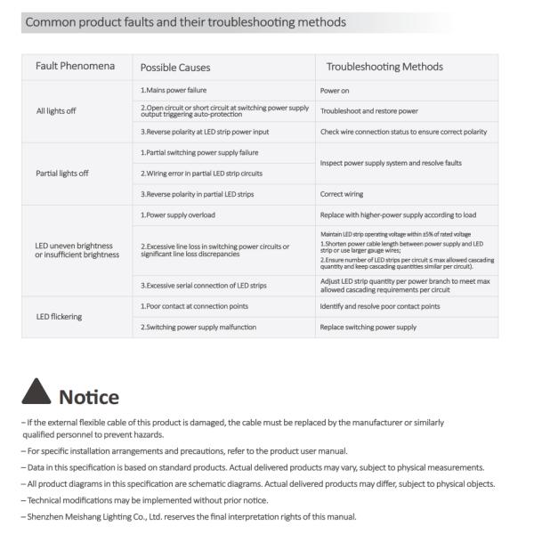 D30 Luz LED de 360° 2700K 3000K 4000K 6500K IP67 24V 2835 Tubo de neón LED flexible