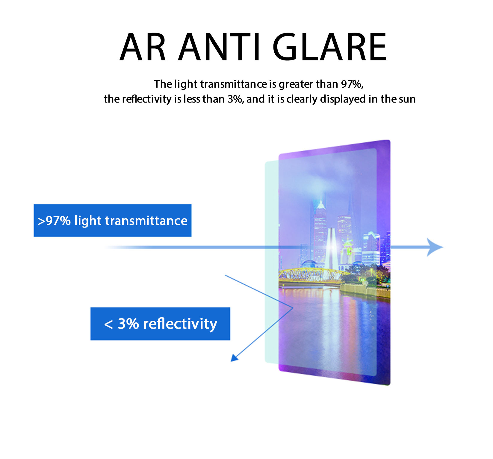 Floor Stand Outdoor Digital Signage Waterproof Advertising Player Sunlight Readable Kiosk